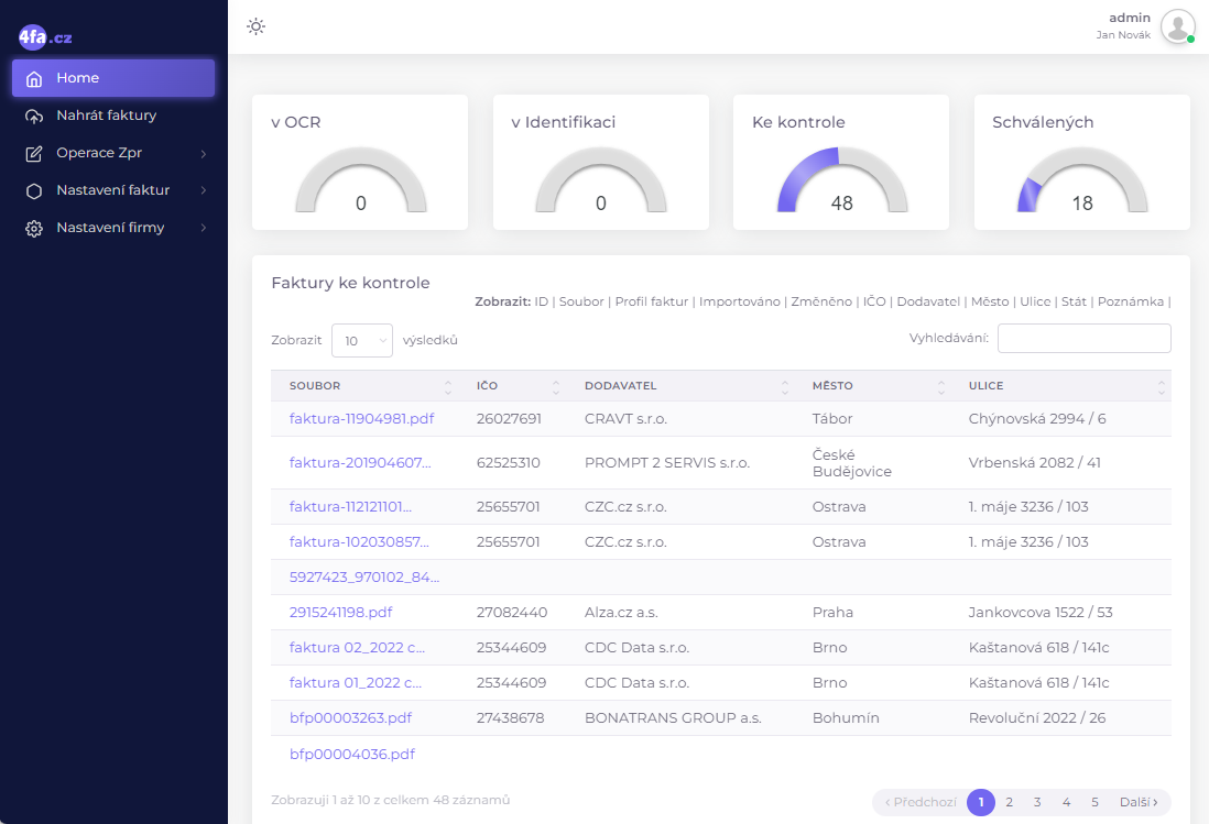 4FA.cz vytěžování faktur - Dashboard  